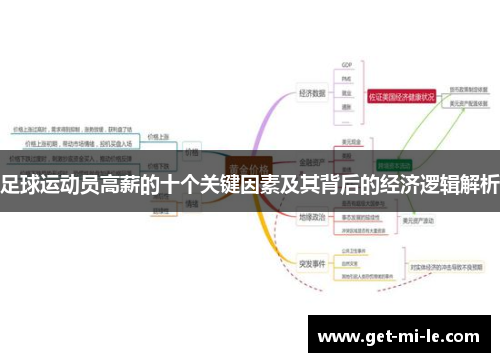 足球运动员高薪的十个关键因素及其背后的经济逻辑解析
