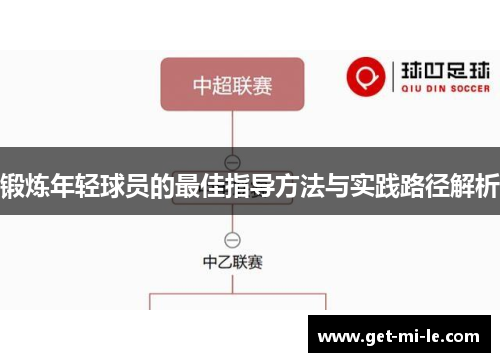 锻炼年轻球员的最佳指导方法与实践路径解析