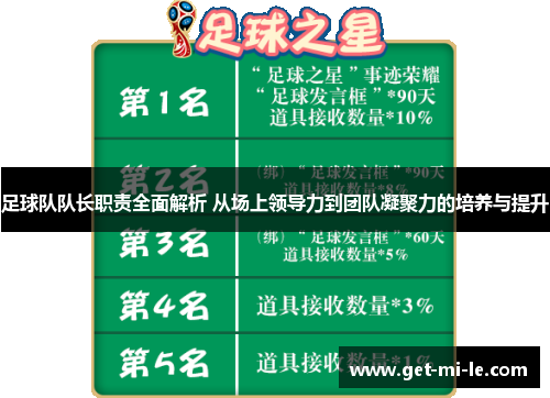 足球队队长职责全面解析 从场上领导力到团队凝聚力的培养与提升 足球队队长职责全面解析 从场上领导力到团队凝聚力的培养与提升