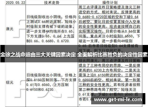 金徐之战命运由三大关键因素决定 全面解析比赛胜负的决定性因素 金徐之战命运由三大关键因素决定 全面解析比赛胜负的决定性因素