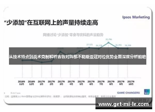 从技术特点到战术克制解析吉鲁对阵那不勒斯亚冠对位优势全面深度分析前瞻